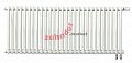 Радиатор Zehnder Charleston Completto 2050/28 V001 1/2 RAL 9016 нижнее подключение (с кронштейнами CVD1+BH)