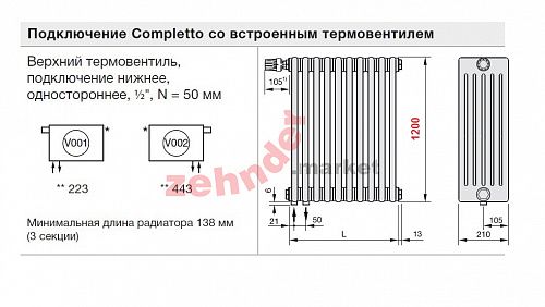 Радиатор Zehnder Charleston Completto CH 6120/03 V001 ½ RAL 9016