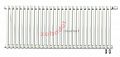 Радиатор Zehnder Charleston Completto CH 2050/28 V001 ½ RAL 9016